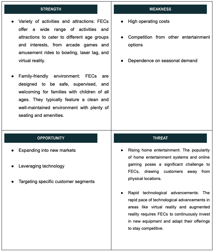 family entertainment center SWOT